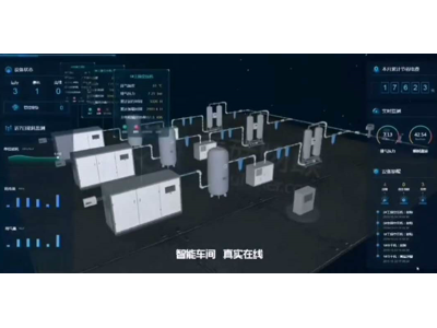 疫情倒逼，空壓站云智控系統勢在必行！
