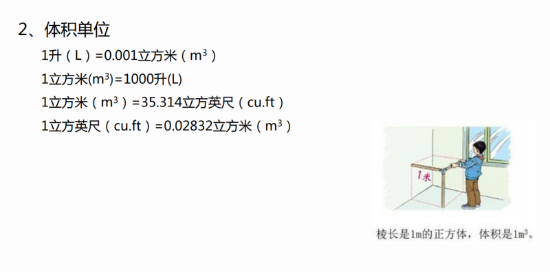 空壓機常用單位換算 空壓機常用單位換算