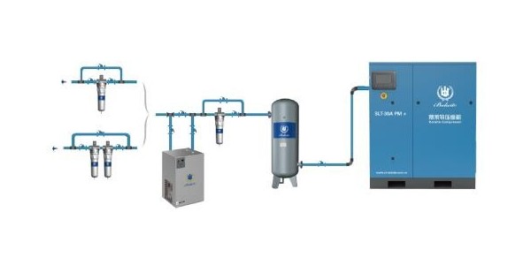 警惕！螺桿空壓機對人體的傷害風險！